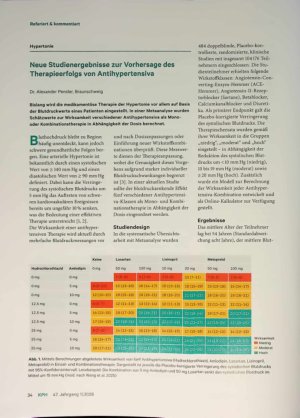 Vorschauseite 1: Neue Studienergebnisse zur Vorhersage des Therapieerfolgs von Antihypertensiva