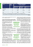 Vorschauseite 2: Es gibt keine einfachen Rezepte: Transparenz schaffen bei den Kosten von Behinderteneinrichtungen