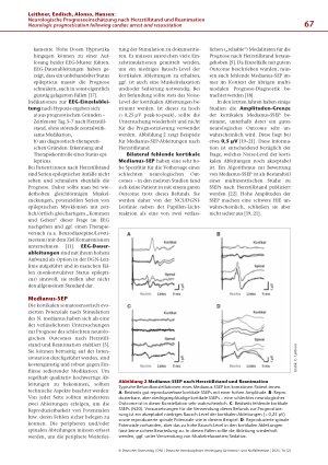 Vorschauseite 4: Neurologische Prognoseeinschätzung nach Herzstillstand und Reanimation: Update 2025
