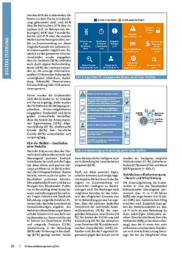 Vorschauseite 2: Künstliche Intelligenz in der Medizin: Wie ist das Stimmungsbild unter angehenden Ärzten?
