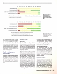 Vorschauseite 2: Resilienzförderung bei Geschwistern von kranken und behinderten Kindern