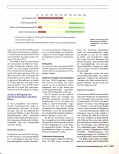 Vorschauseite 4: Resilienzförderung bei Geschwistern von kranken und behinderten Kindern