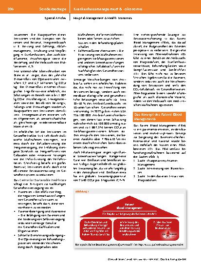 Vorschauseite 2: Patient Blood Management: Ein Schlüssel für ein nachhaltigeres Gesundheitssystem