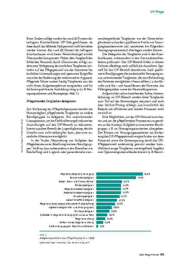 Vorschauseite 3: Entlastung der OP-Pflege: Welches Potenzial haben Versorgungsassistenten?