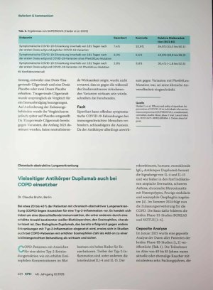 Vorschauseite 1: Vielseitiger Antikörper Dupilumab auch bei COPD einsetzbar