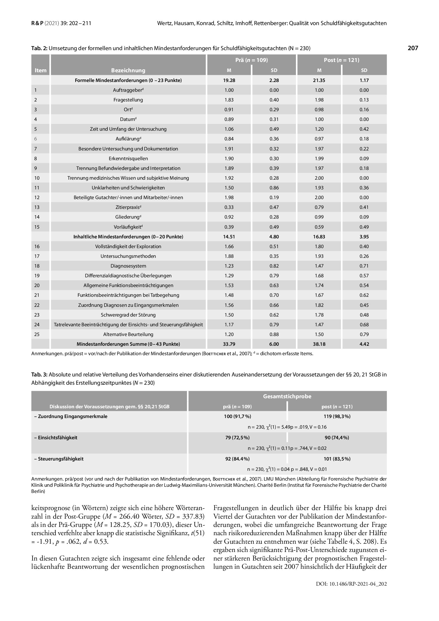 Vorschauseite 6: Qualität von Schuldfähigkeitsgutachten: Mindestanforderungen, unterbringungsrelevante Gefährlichkeitsprognose und Berücksichtigung im richterlichen Urteil