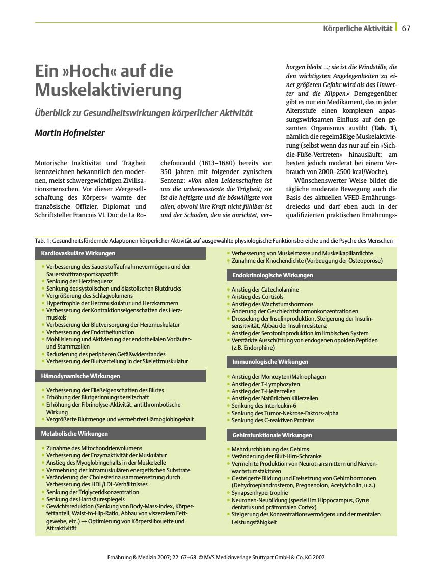 Vorschauseite 1: Ein „Hoch” auf die Muskelaktivierung
