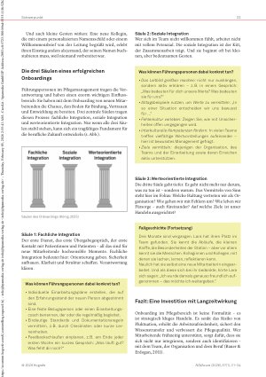 Vorschauseite 3: Mitarbeiterbindung als Intervention für eine nachhaltige Gesundheitsversorgung