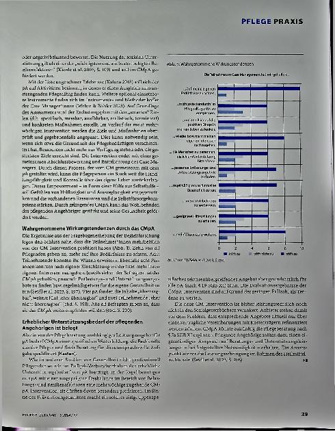 Vorschauseite 3: Pflegende Angehörige im Fokus