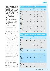 Vorschauseite 4: Typprüfung von Reinigungs-Desinfektionsgeräten zur Aufbereitung thermolabiler Endoskope (RDG-E) gemäß aktualisierter Normenreihe EN ISO 15883.