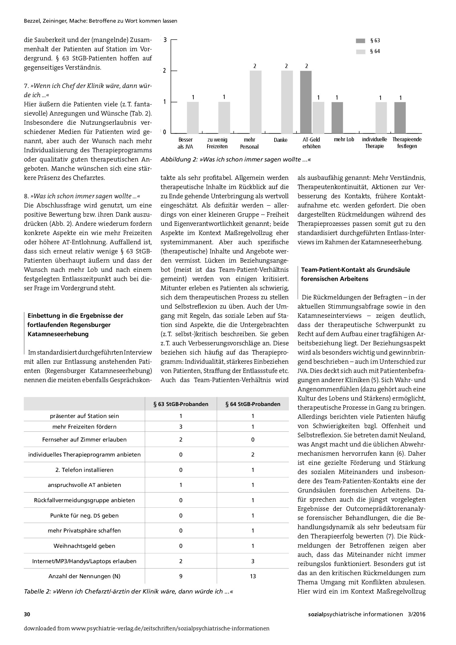 Vorschauseite 3: Betroffene zu Wort kommen lassen – Ein praxiserprobter Weg der Patientenbefragung im Maßregelvollzug