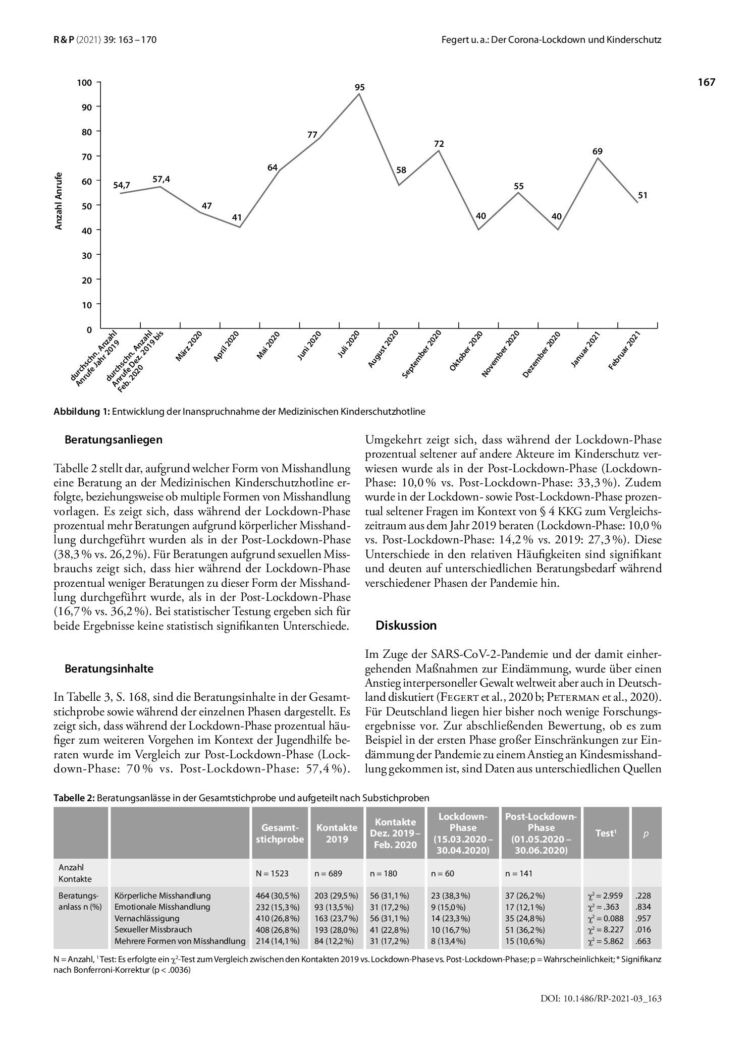 Vorschauseite 5: Der Corona-Lockdown und Kinderschutz. Entwicklungen in der Inanspruchnahme der medizinischen Kinderschutzhotline während der SARS-CoV-2-Pandemie