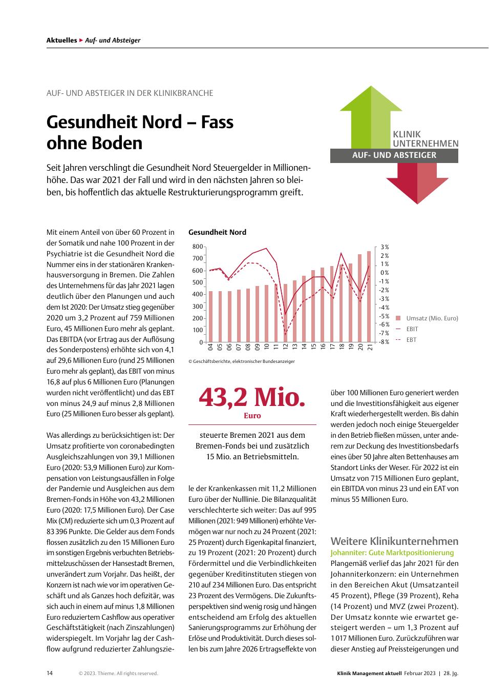 Vorschauseite 1: Aufund Absteiger in der Klinikbranche: Gesundheit Nord – Fass ohne Boden