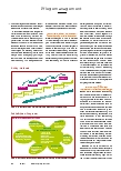 Vorschauseite 3: Mit Kennzahlen ARBEITEN