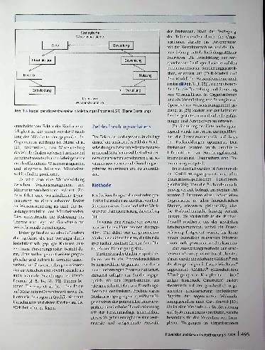 Vorschauseite 2: „Brave new Work? " Die Beziehung zwischen Wissens management und Mitarbeiterwohlbefinden im dynamischen Arbeitskontext: eine qualitative Analyse
