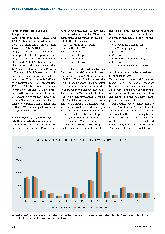 Vorschauseite 3: Ausbildungszahlen gehen deutlich zurück.
