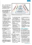Vorschauseite 2: Hilfreiche Gedanken für eine effektive Gefährdungsbeurteilung