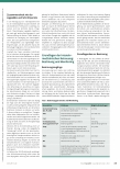 Vorschauseite 2: Logopädie meets Atemtherapie