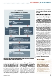 Vorschauseite 2: Zur Reflexion anregen