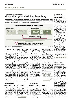 Vorschauseite 1: Ablauf einer gutachterlichen Bewertung