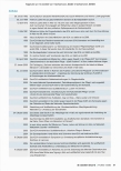 Vorschauseite 4: Zeitreise durch die Geschichte des Kuratorium Deutsche Altershilfe (KDA) Teil 6: Wissenschaftliche Erkenntnisse anwenden: Die Zweitausenderjahre