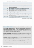 Vorschauseite 5: Zeitreise durch die Geschichte des Kuratorium Deutsche Altershilfe (KDA) Teil 6: Wissenschaftliche Erkenntnisse anwenden: Die Zweitausenderjahre