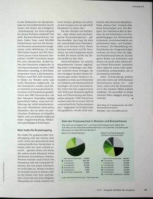 Vorschauseite 2: Wenig Wechsel zwischen Praxen
