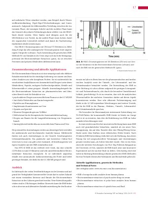 Vorschauseite 6: Electromembrane Extraction EME Selektive Mikroextraktion unter elektrischer Spannung