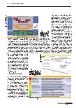 Vorschauseite 2: Medical SPICE – Softwareentwicklung wie in der Automobilindustrie
