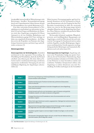Vorschauseite 3: Kommunikation am Limit