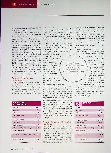 Vorschauseite 5: Die Kosten im Blick