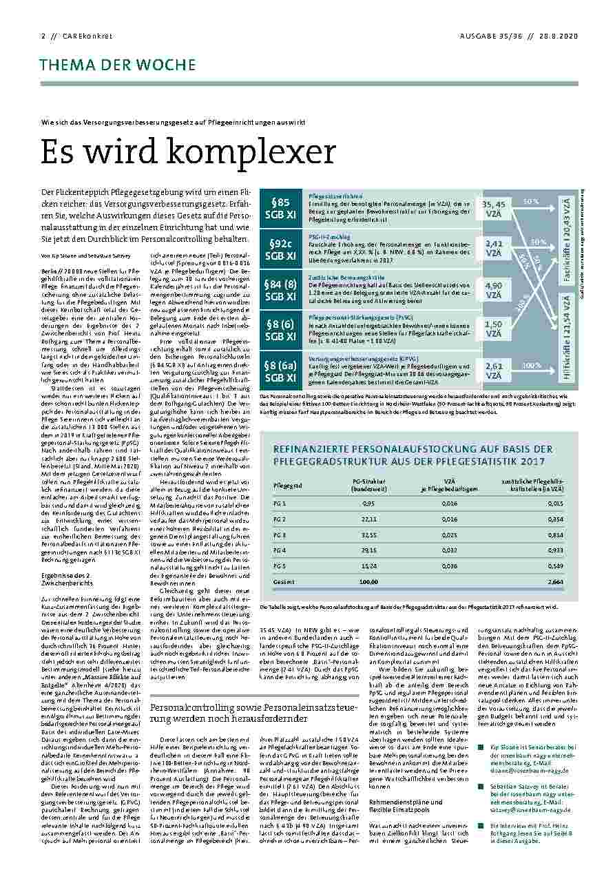 Vorschauseite 1: Wie sich das Versorgungsverbesserungsgesetz auf Pflegeeinrichtungen auswirkt. Es wird komplexer.