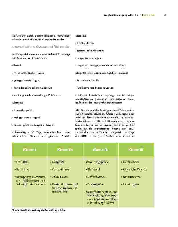 Vorschauseite 3: Die „Medical Device Regulation“ – Ein Überblick
