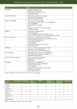 Vorschauseite 4: Ein OSCE als summative Prüfung im Studiengang Pflege (Bachelor) Fallstricke und Lösungen