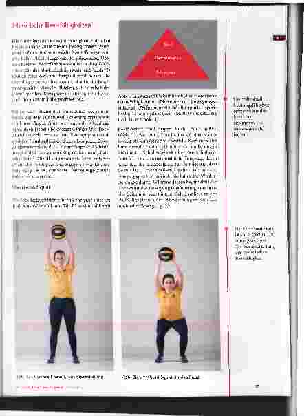 Vorschauseite 2: Überprüfung komplexer Bewegungsmuster. Overhead Squat und Illinois-Agility-Test in der Rehabilitation