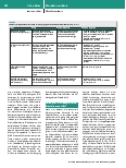 Vorschauseite 5: There are no spelling mistakes in the provided text.