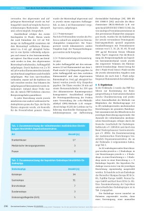 Vorschauseite 5: Elution von Instrumentierkanälen mittels Flush-Brush-Flush-Verfahren zur Bestimmung der Reinigungswirkung in Endoskopen