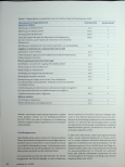 Vorschauseite 3: Sichere und rationale Medikation im Hospizsetting - eine neue Rolle für Apothekerinnen?