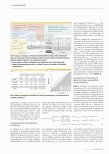 Vorschauseite 4: Entscheidungsunterstützung zur Verlegung von ITS-Patienten
