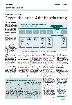Vorschauseite 1: Gegen die hohe Arbeitsbelastung