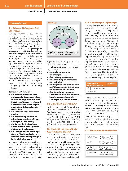 Vorschauseite 2: S2k-Leitlinie: Katastrophenmedizinische prähospitale Behandlungsleitlinien