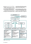 Vorschauseite 6: Erweiterte Maßnahmen im Überblick