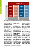 Vorschauseite 3: Wissenschaftsexpertise in der Praxis gefragt: Implementierung von Innovationen im Gesundheitswesen