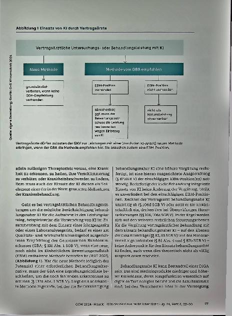 Vorschauseite 6: Kl in der GKV aus rechtlicher Sicht