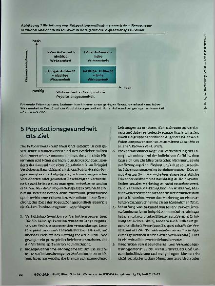 Vorschauseite 6: Wege aus der BGF-Wirkungskrise