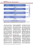 Vorschauseite 5: Dysphagie auf der Intensivstation – Diagnostik und Management