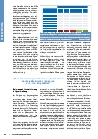 Vorschauseite 2: Wege aus der Krise