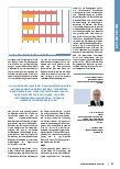 Vorschauseite 3: Messbare Erfolge im OP-Management
