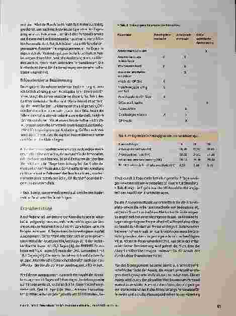 Vorschauseite 5: Personalbedarf im OP - Methoden und Implikationen
