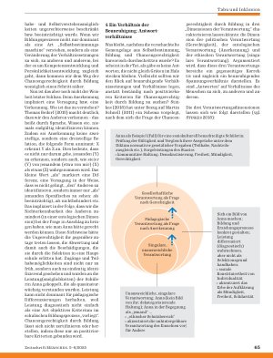 Vorschauseite 6: Selbstbestimmung, Bildung und Chancengerechtigkeit – Gräten, die im Hals stecken bleiben